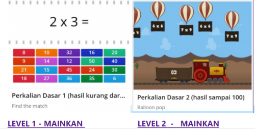 Sukses Belajar Matematika
